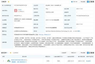 凱立新材設(shè)立科技子公司，深化生物化工研發(fā)與科技中介服務(wù)布局